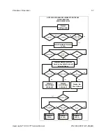 Preview for 57 page of Haemonetics ACP 215 Service Manual