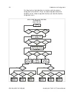 Preview for 116 page of Haemonetics ACP 215 Service Manual