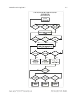 Preview for 117 page of Haemonetics ACP 215 Service Manual