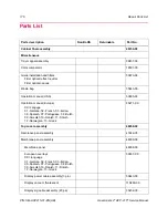 Preview for 176 page of Haemonetics ACP 215 Service Manual