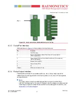 Предварительный просмотр 59 страницы Haemonetics BloodTrack Kiosk V5 Installation Manual