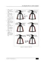 Preview for 49 page of Haemonetics Cell Saver 5+ Operation Manual