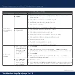 Preview for 19 page of Haemonetics Cell Saver Elite+ Quick Reference Manual