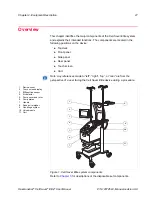 Preview for 27 page of Haemonetics Cell Saver Elite User Manual