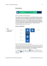 Preview for 41 page of Haemonetics Cell Saver Elite User Manual