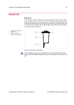 Preview for 53 page of Haemonetics Cell Saver Elite User Manual