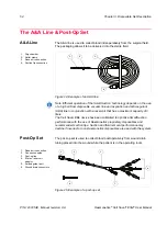 Preview for 54 page of Haemonetics Cell Saver Elite User Manual