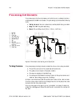 Preview for 56 page of Haemonetics Cell Saver Elite User Manual