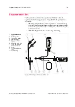 Preview for 59 page of Haemonetics Cell Saver Elite User Manual