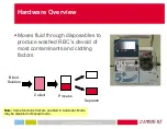 Preview for 6 page of Haemonetics Cell Saver Manual