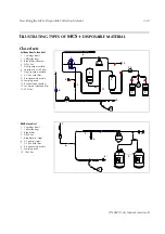 Preview for 73 page of Haemonetics LN9000-110-EWC Operation Manual