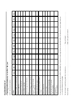 Предварительный просмотр 84 страницы Haemonetics MCS+ Operation Manual