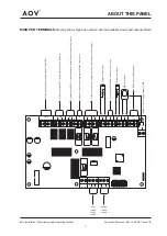 Предварительный просмотр 9 страницы Haes AOV Series Installation, Commissioning & Operating  Manual