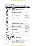 Preview for 10 page of Haes ELAN HS-5100 User Manual