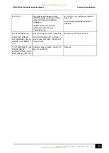 Preview for 16 page of Haes ESG-2001 Installation, Commissioning & Operating  Manual