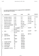 Preview for 28 page of Hafco Metalmaster AL-1000C Instruction Manual