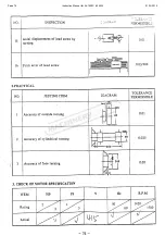 Preview for 74 page of Hafco Metalmaster AL-1000C Instruction Manual