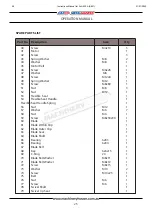 Предварительный просмотр 25 страницы Hafco Metalmaster ALU-350A Operation Manual