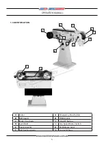 Предварительный просмотр 5 страницы Hafco Metalmaster BS-76 Operation Manual