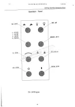 Preview for 21 page of Hafco Metalmaster GHD-38B Instruction Manual