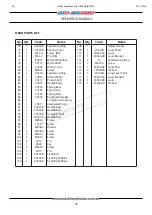 Preview for 28 page of Hafco Metalmaster HM-46B Operation Manual