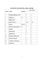 Preview for 46 page of Hafco Metalmaster HM-53GV Operation Manual