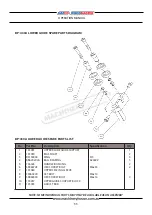 Preview for 35 page of Hafco Woodmaster BP-430A Operation Manual