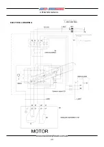 Preview for 46 page of Hafco Woodmaster BP-430A Operation Manual