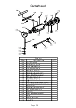 Предварительный просмотр 20 страницы Hafco Woodmaster PT-6 Assembly And Operating Instructions Manual