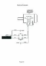 Предварительный просмотр 24 страницы Hafco Woodmaster PT-6 Assembly And Operating Instructions Manual