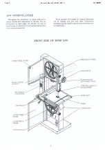 Preview for 8 page of Hafco Woodmaster QF198003 Instruction Manual