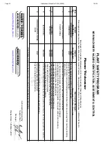 Preview for 30 page of Hafco Woodmaster T-13A User Manual