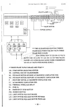 Preview for 34 page of Hafco AL-1000C Instruction Manual