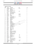 Предварительный просмотр 34 страницы Hafco BM-23A Operation Manual