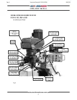 Preview for 8 page of Hafco BM-53VE Operation Manual