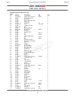 Preview for 39 page of Hafco BM-53VE Operation Manual