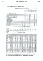 Предварительный просмотр 9 страницы Hafco BM-70VE Instruction Manual