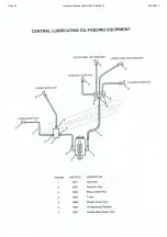 Предварительный просмотр 26 страницы Hafco BM-70VE Instruction Manual