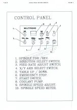 Предварительный просмотр 28 страницы Hafco BM-70VE Instruction Manual