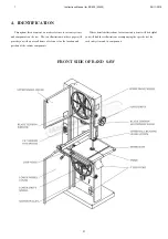 Preview for 7 page of Hafco BP-430 Instruction Manual