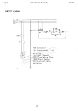 Предварительный просмотр 24 страницы Hafco BS-7S Instruction Manual