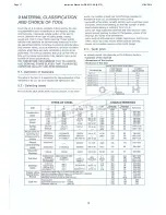 Предварительный просмотр 11 страницы Hafco EB-351DSA Instruction Manual