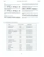 Предварительный просмотр 12 страницы Hafco EB-351DSA Instruction Manual