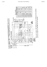 Предварительный просмотр 47 страницы Hafco HM-50 Instruction Manual