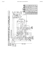 Предварительный просмотр 51 страницы Hafco HM-50 Instruction Manual