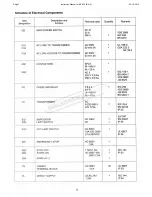 Предварительный просмотр 7 страницы Hafco T4I BS-250 Instruction Manual