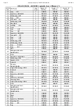 Предварительный просмотр 37 страницы Hafco TM-33170HDX Instruction Manual