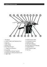 Предварительный просмотр 4 страницы Hafco TS250SC Instructions Manual