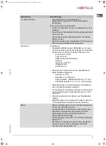 Предварительный просмотр 9 страницы Häfele 237.59.010 Operating Instructions Manual