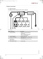 Предварительный просмотр 46 страницы Häfele 237.59.010 Operating Instructions Manual